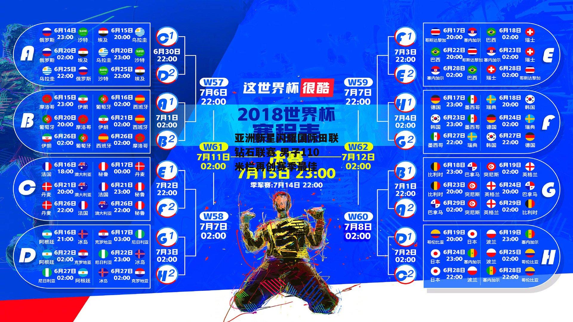 亚洲新星闪耀国际田联钻石联赛 男子110米栏再创赛季最佳